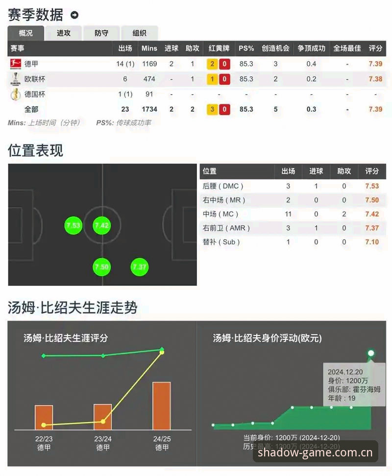 幻影体育比分评测 幻影体育比分评测实用指南:深度解析平台功能与使用技巧