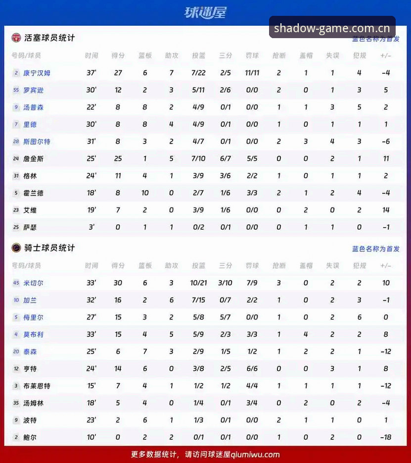 幻影体育安卓版手机版 密集赛程 vs 球员健康:卡拉格炮轰104场世界杯——幻影体育平台深度分析