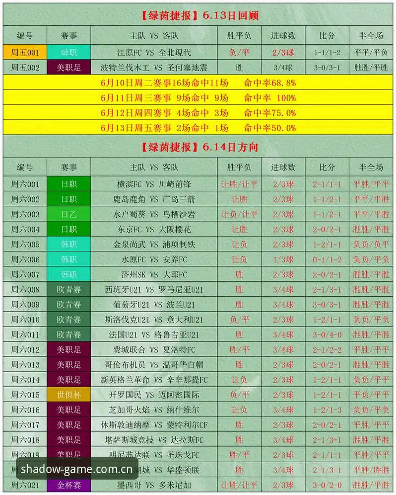 幻影体育比分评测实用指南：深度解析平台功能与使用技巧